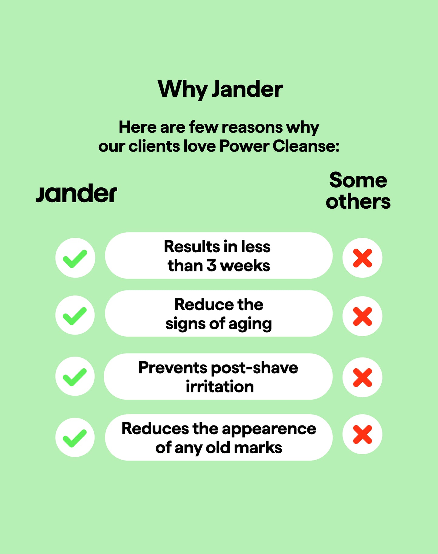 Gel limpiador facial exfoliante diario