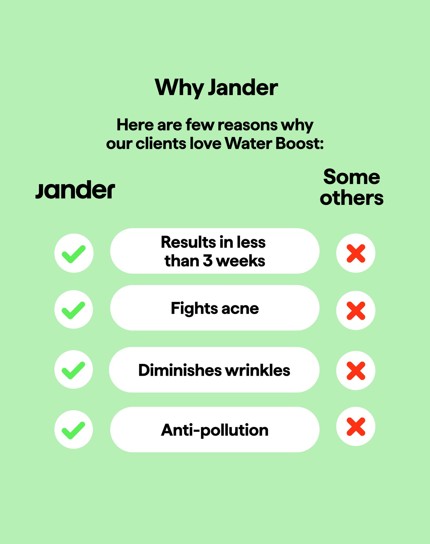 Crema facial antipolución