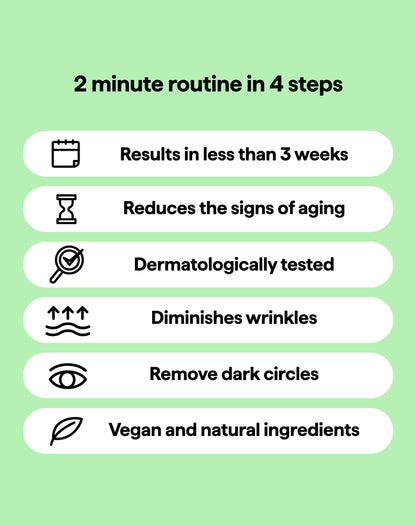 The Complete Facial Routine