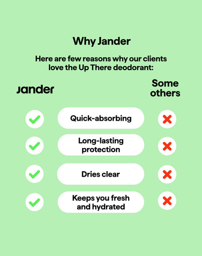 All Day Deodorant - Jander