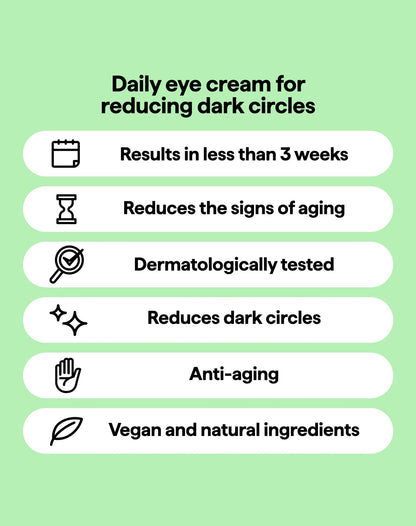 Anti-Fatigue Eye Cream + Gift - Jander