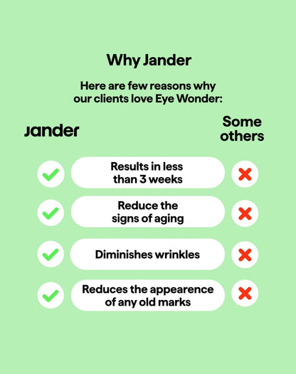 Anti-Fatigue Eye Cream + Gift - Jander