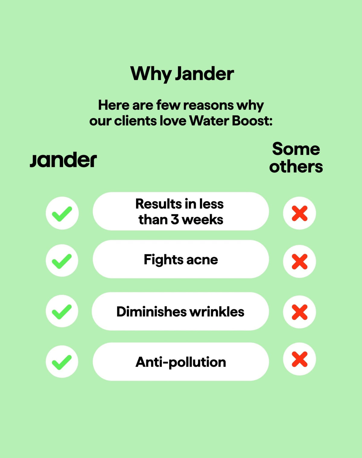Anti-Pollution Face Cream - Jander