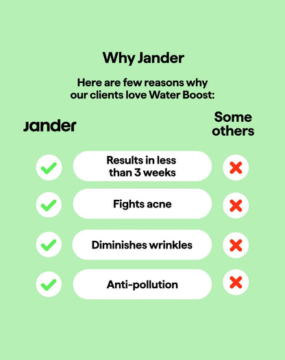 Anti-Pollution Face Cream - Jander
