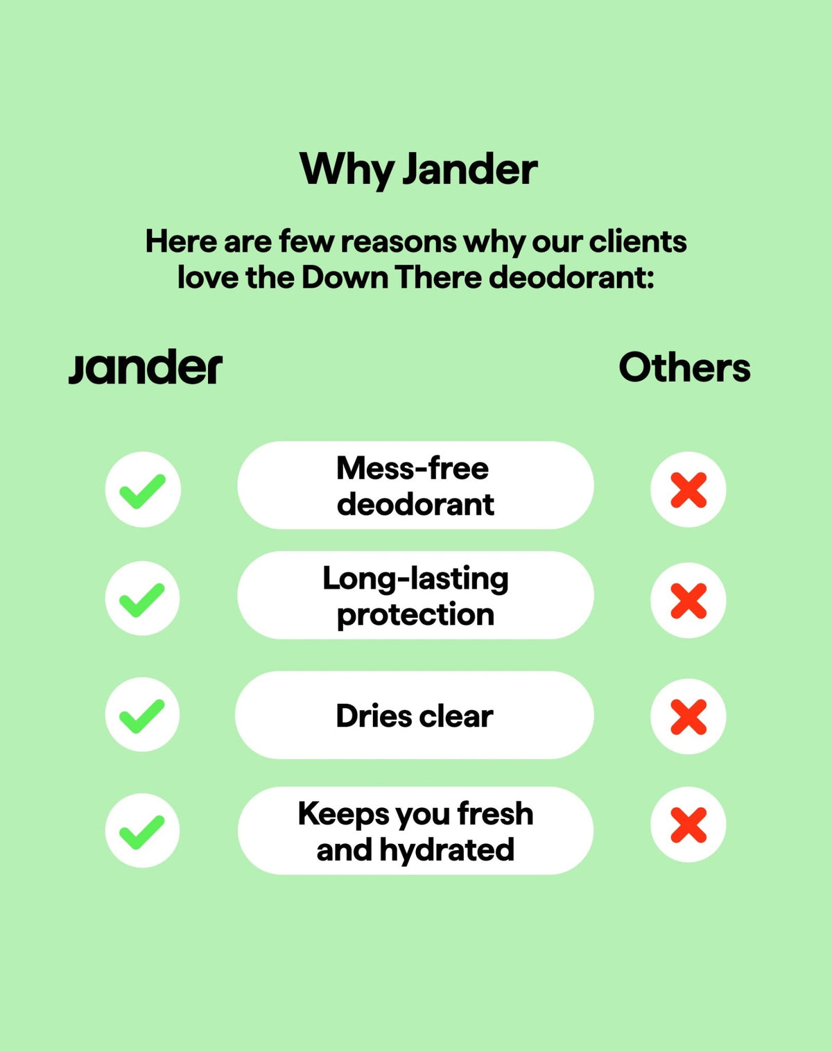 Double Trouble - Jander