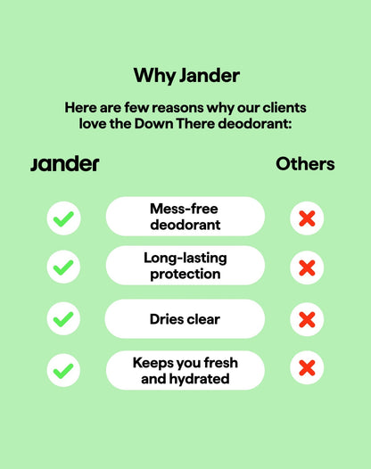 Double Trouble - Jander