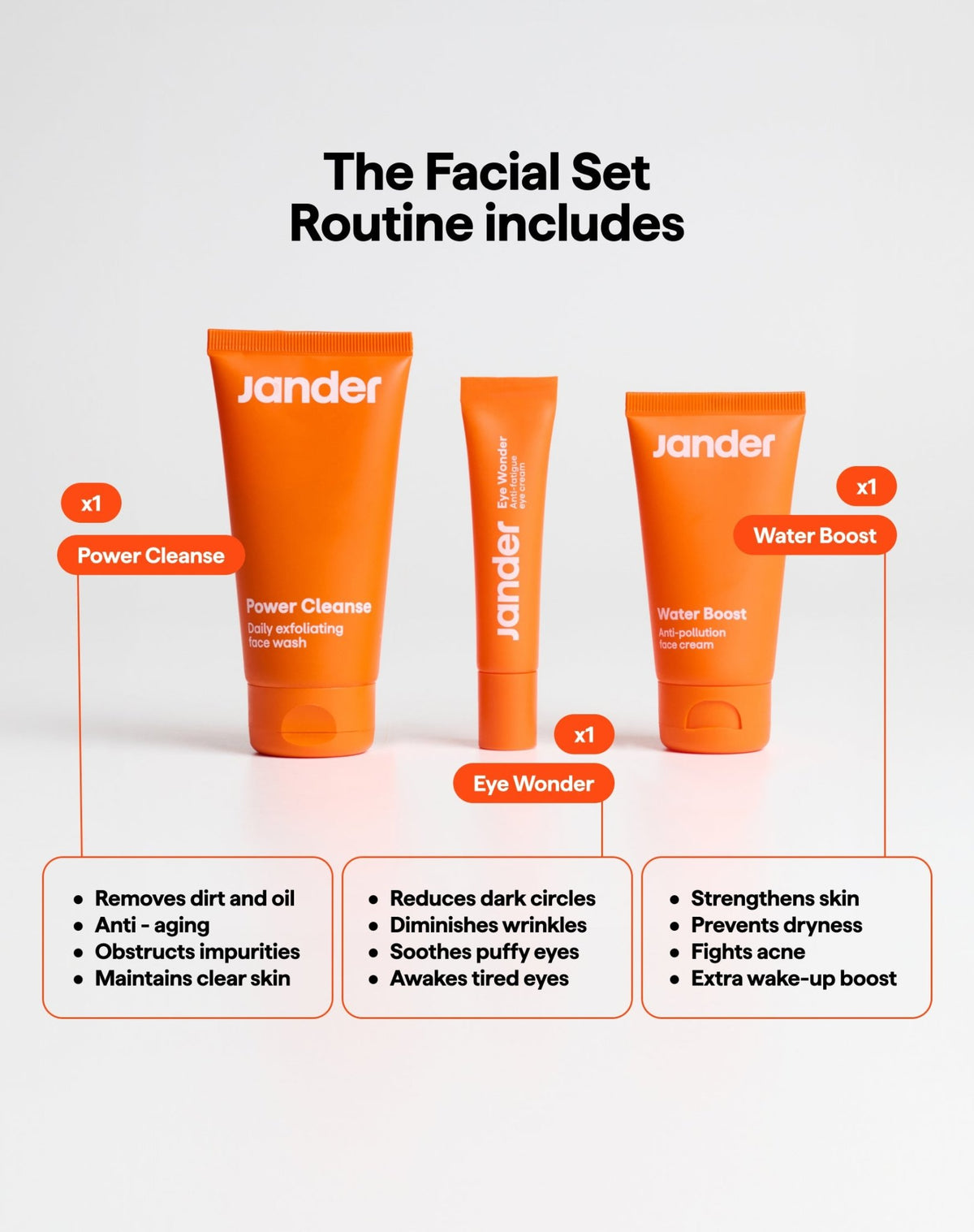 Essential Trio Set - Jander