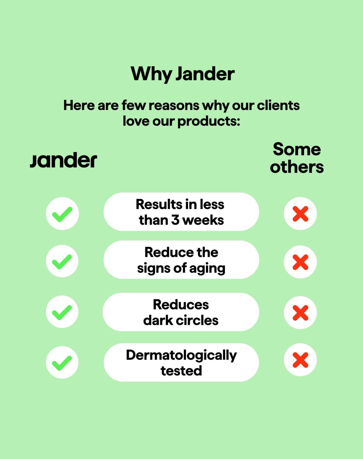 Essential Trio Set - Jander