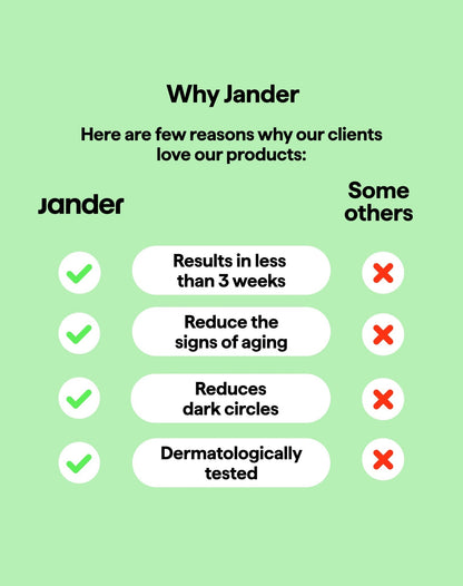 Essential Trio Set - Jander