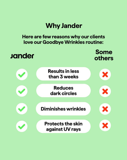 Goodbye Wrinkles - Jander