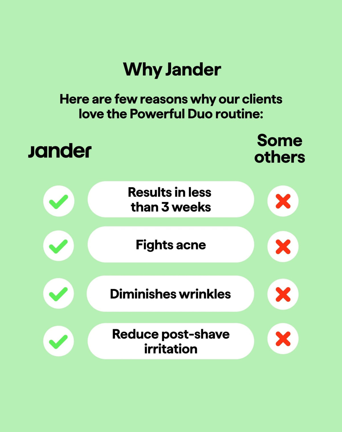 Powerful Duo - Jander