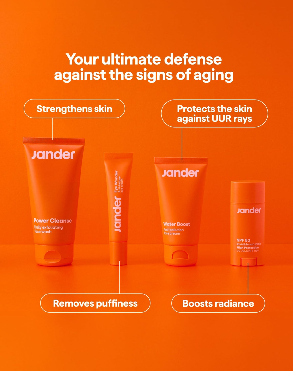 The Complete Facial Routine - Jander