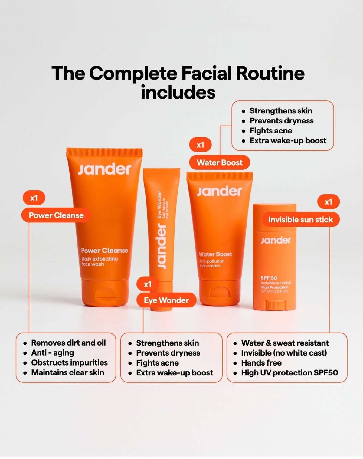 The Complete Facial Routine - Jander