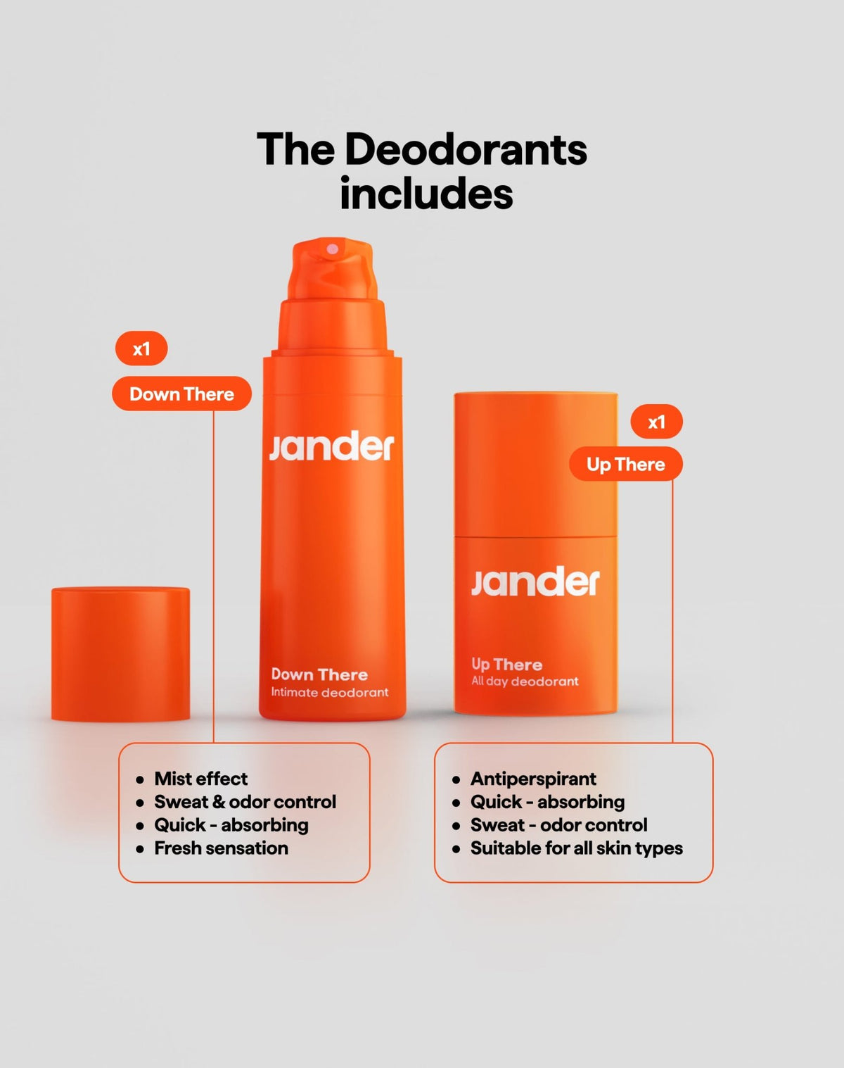 The Deodorants - Jander